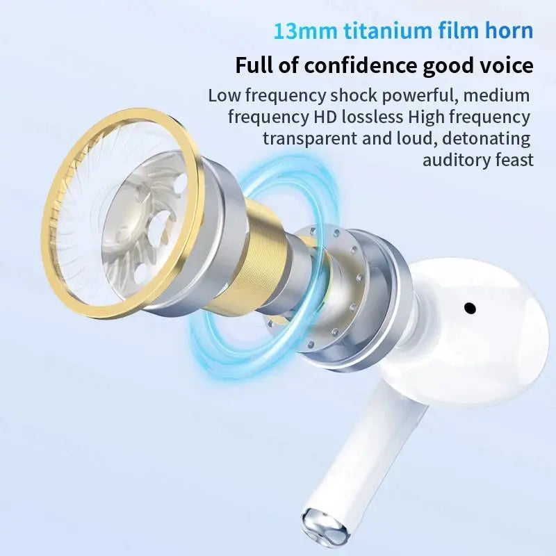 Bluetooth Sony A7 Bluetooth