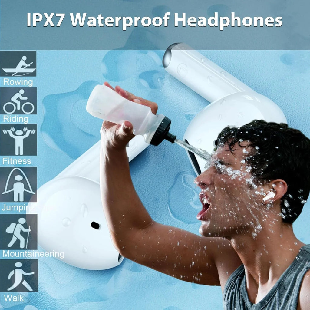 Sony A6 Pro Bluetooth 5.3