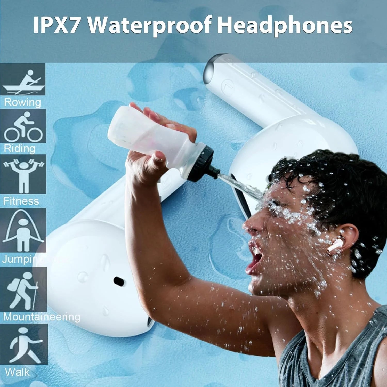 Sony A6 Pro Bluetooth 5.3