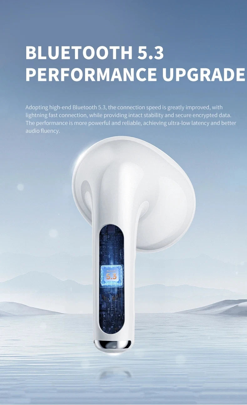 Sony A6 Pro Bluetooth 5.3