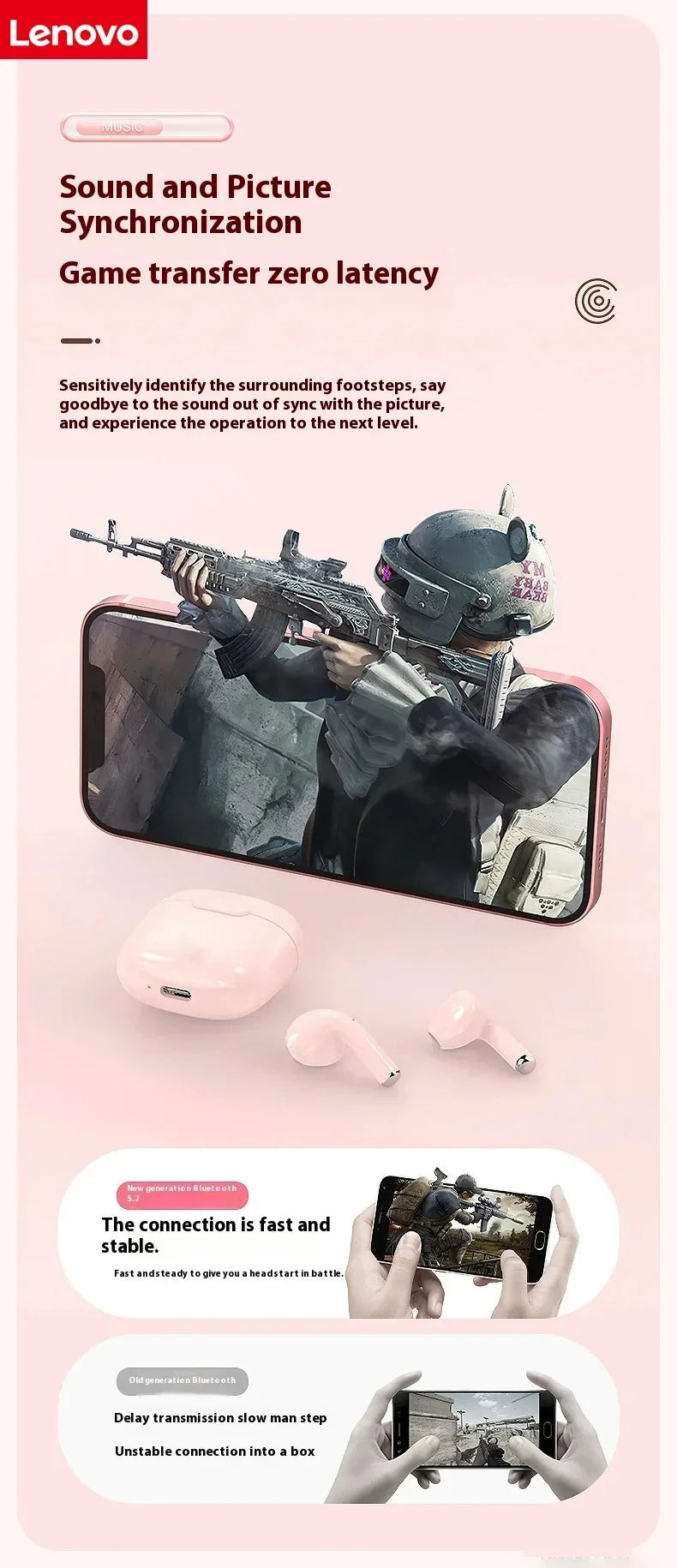 Écouteurs Bluetooth Lenovo