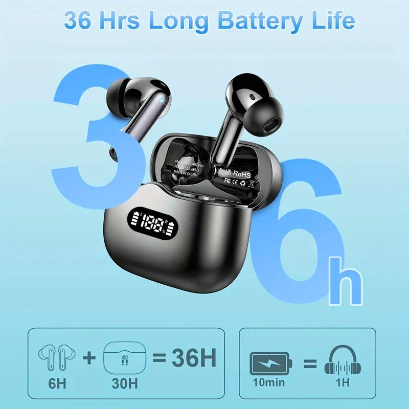 UYUXIO 5.3 Bluetooth