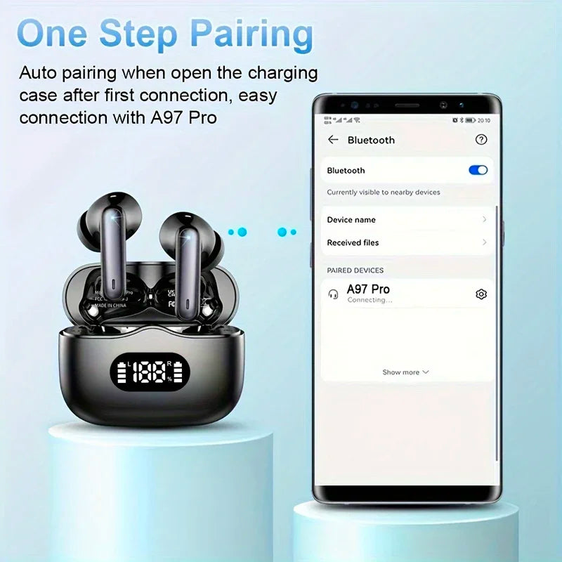UYUXIO 5.3 Bluetooth