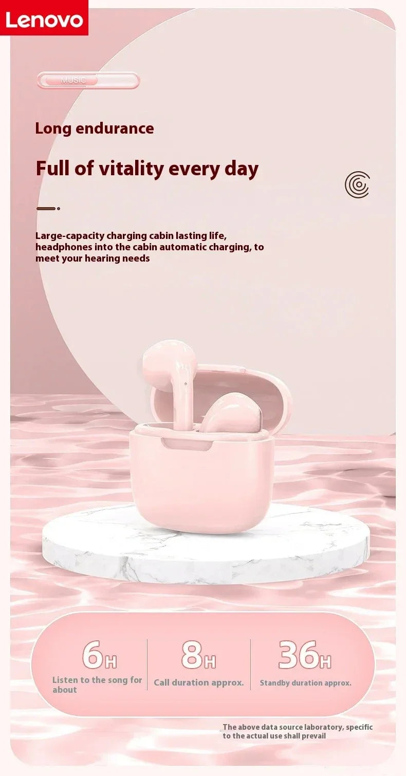 Écouteurs Bluetooth Lenovo