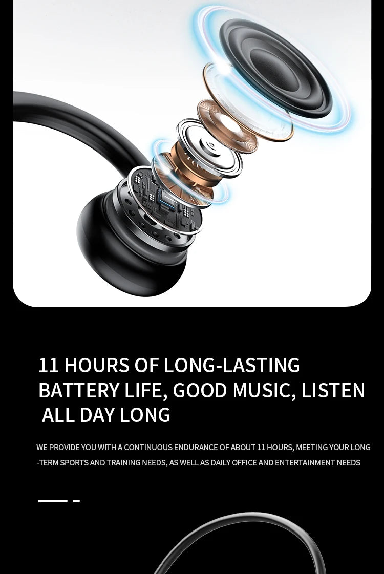 Écouteurs Bluetooth 5.3 Sport Accroche-oreilles