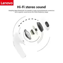 Écouteurs Bluetooth Lenovo J18 TWS